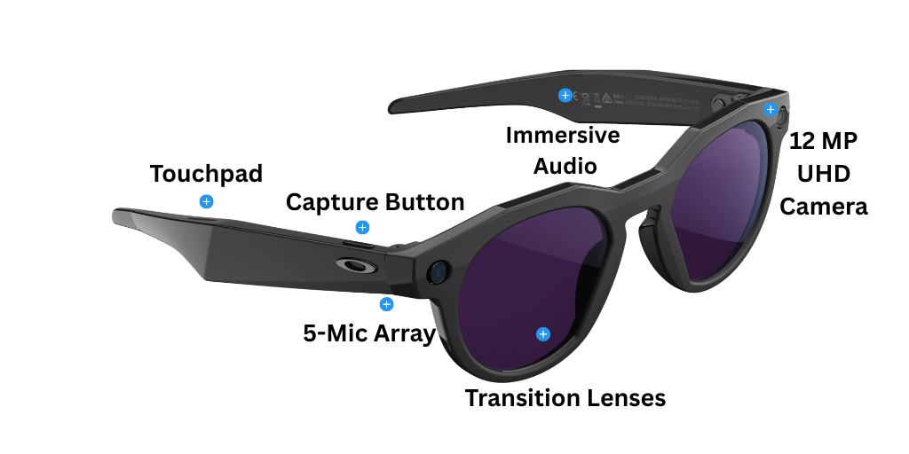 OAKLEY OW8002 HSTN 02 51 META SUNGLASSES