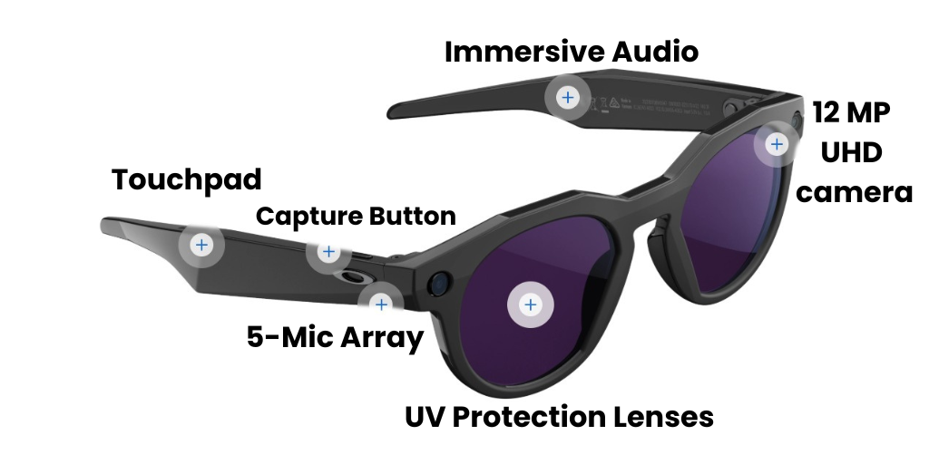 OAKLEY OW8002 HSTN 05 51 META SUNGLASSES