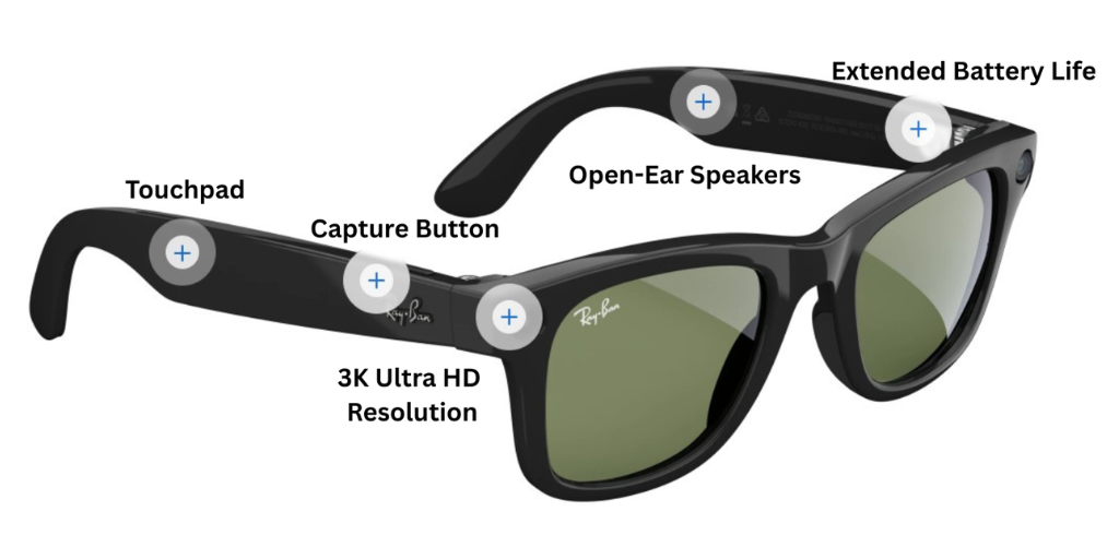 RAYBAN META SKYLER 0RW4014 GEN 2 6701CH 52 SUNGLASSES