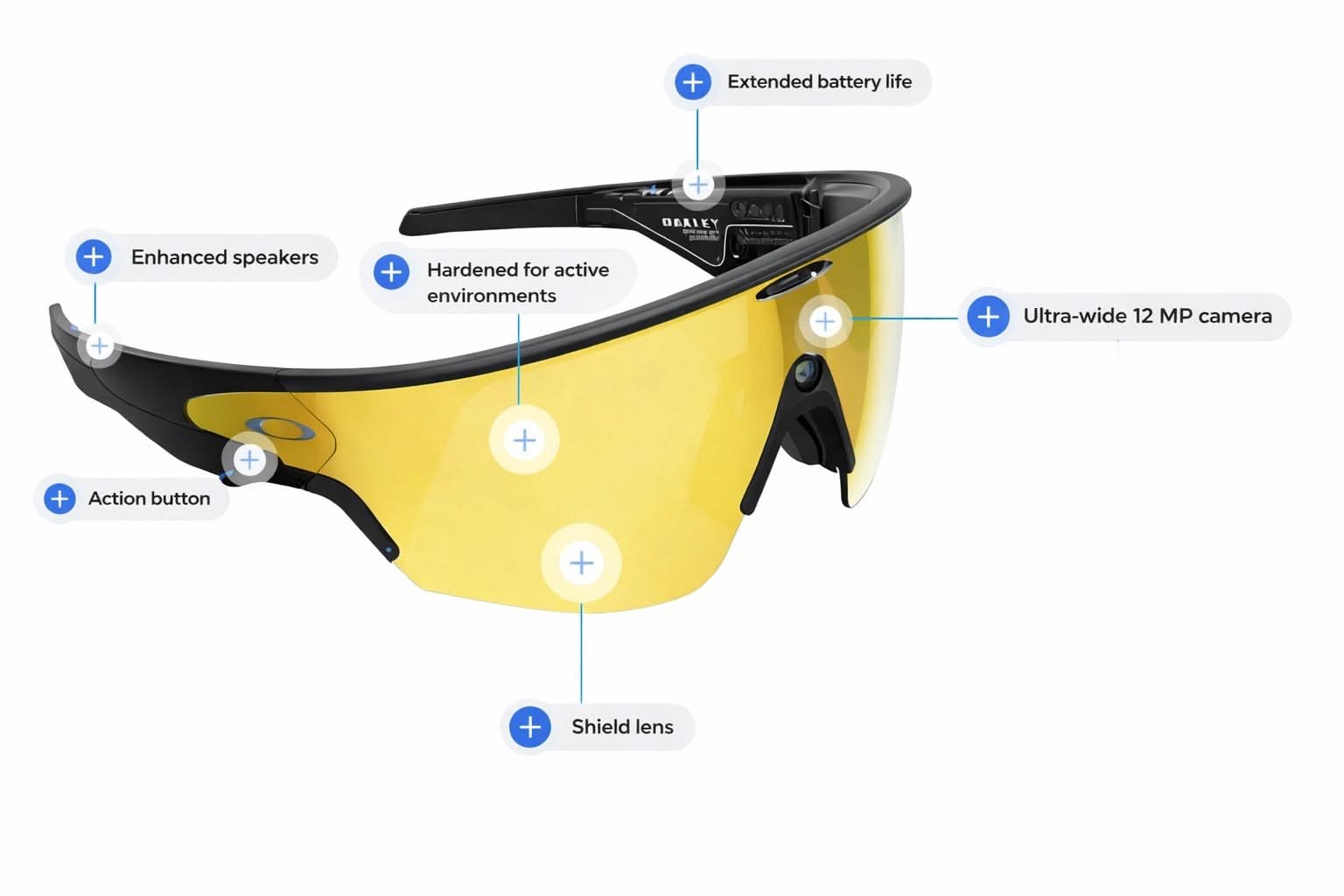 OAKLEY OW8001 VANGUARD 01 52 META SUNGLASSES