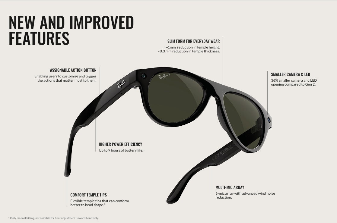 RAYBAN META RW4011 GEN 3 WAYFARER 601/1Z 50 SUNGLASSES
