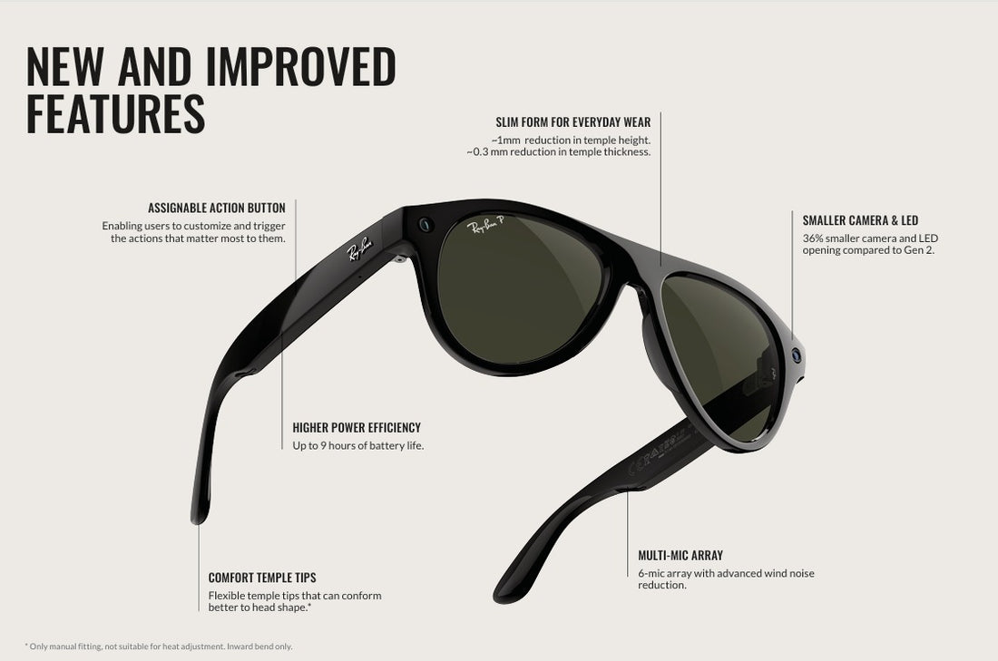 RAYBAN META RW4011 GEN 3 WAYFARER 601/1Z 50 SUNGLASSES