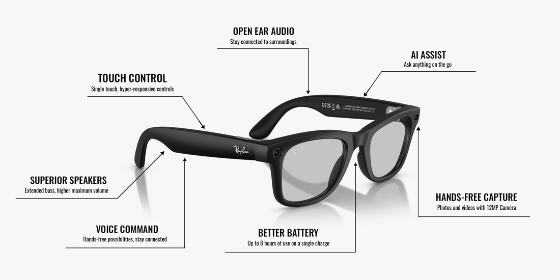 RAYBAN META 0RW4012 WAYFARER LARGE GEN 2 601ST3 53 SUNGLASSES